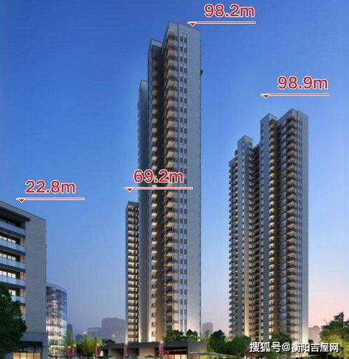 2020年衡陽樓市新盤線上盤點(diǎn) 正式動(dòng)工項(xiàng)目引領(lǐng)區(qū)域開發(fā)新格局